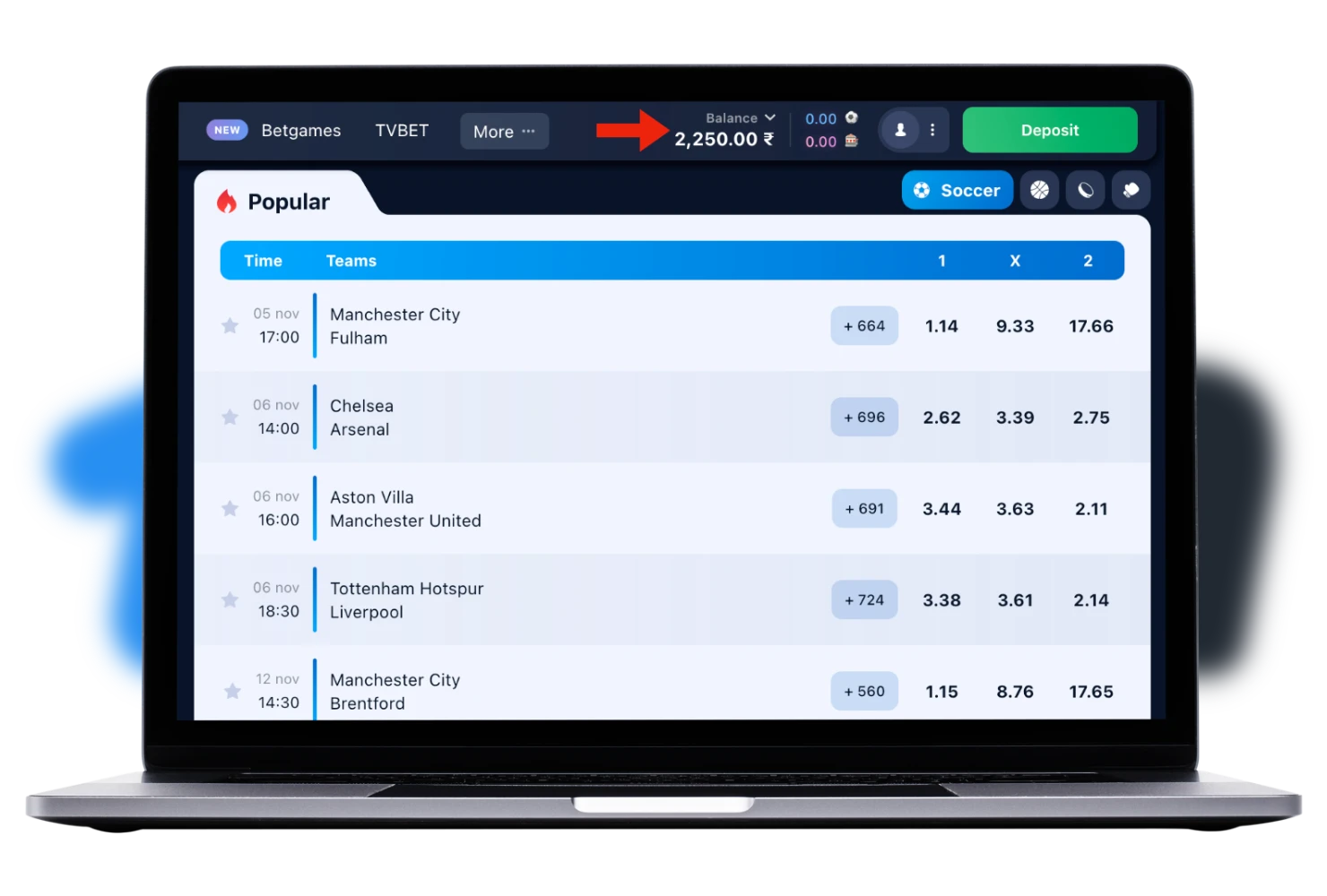 1win bonus will be credited to your account immediately after depositing